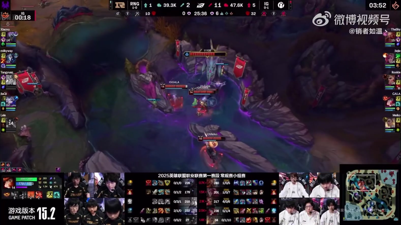 谈球吧官网登录入口RNG超话热议iG拿下赛点：官方解说这样嘲讽，真要完蛋啦lpl