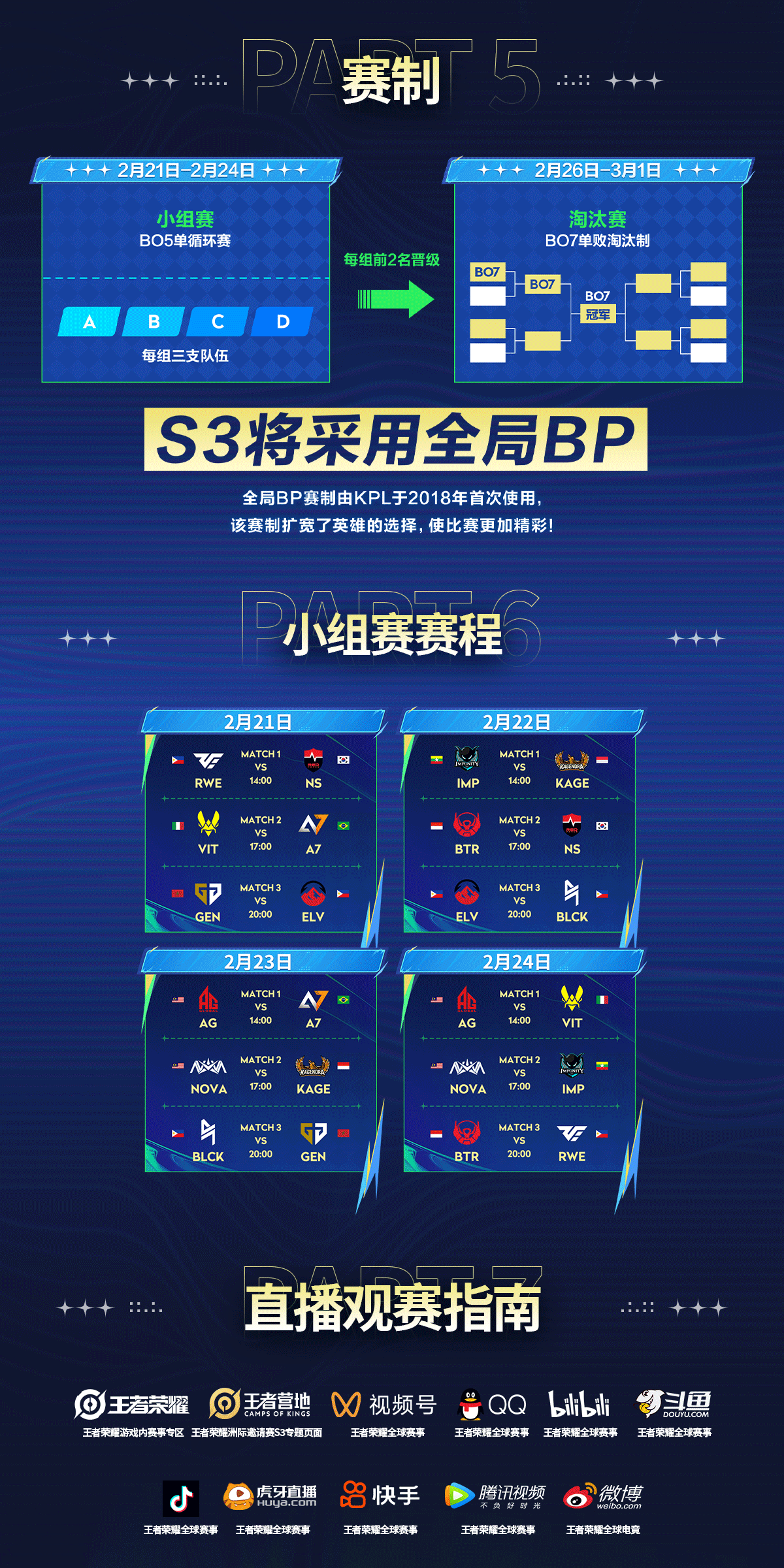 谈球吧官网登录入口花钱买名声？王者荣耀洲际赛S3公布：全球12支顶尖战队 奖金30万美元